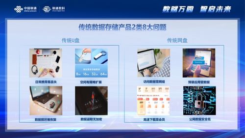 解決企業(yè)數據存儲難題,中國聯通聯合騰訊云發(fā)布全新硬件產品